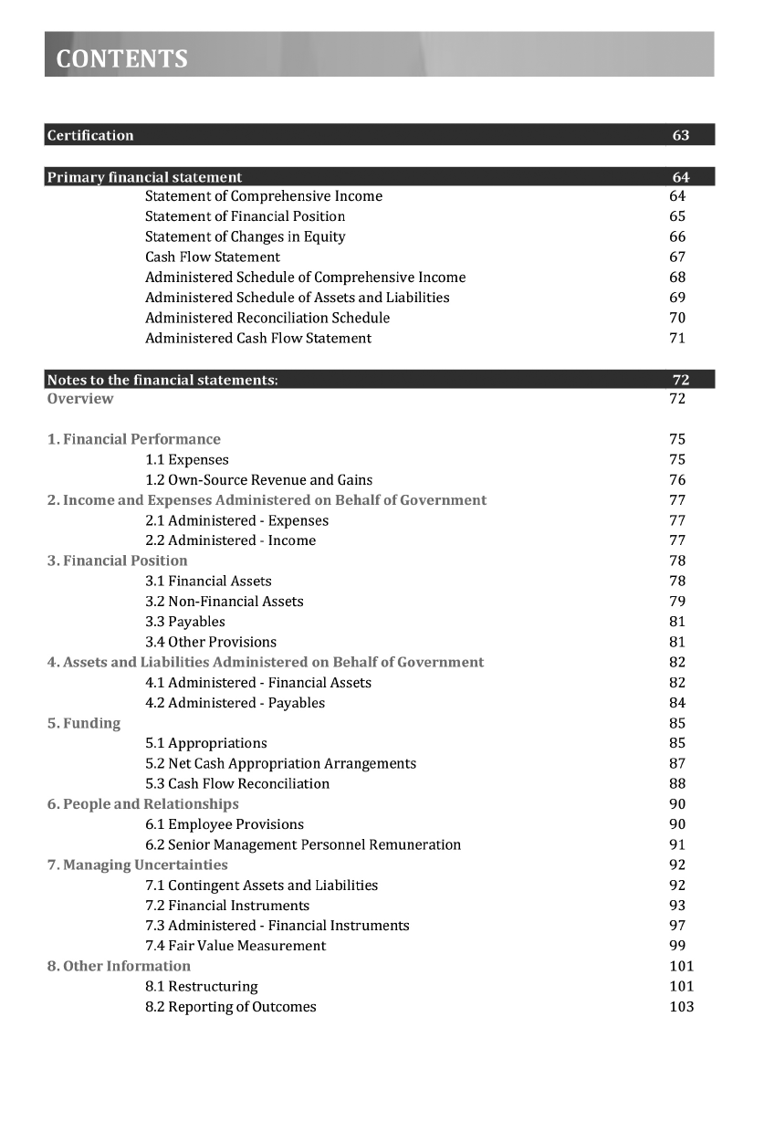 Financial statements contents page