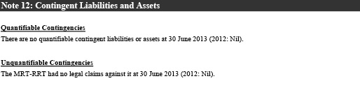 Note 12: Contingent Liabilities and Assets 